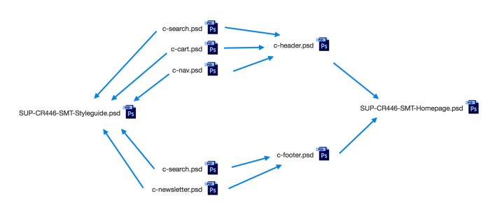 psd-module-diagram