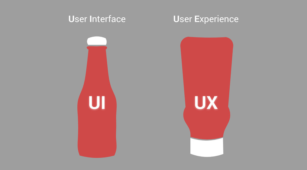 ui vs ux