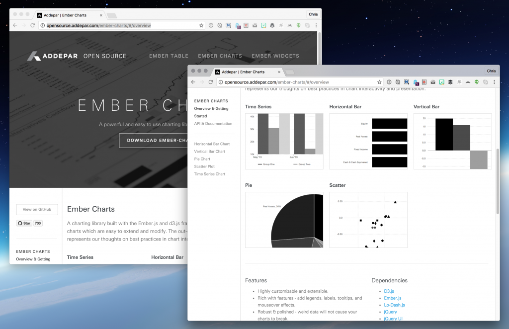 ember-charts