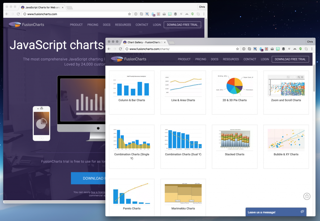 fusioncharts