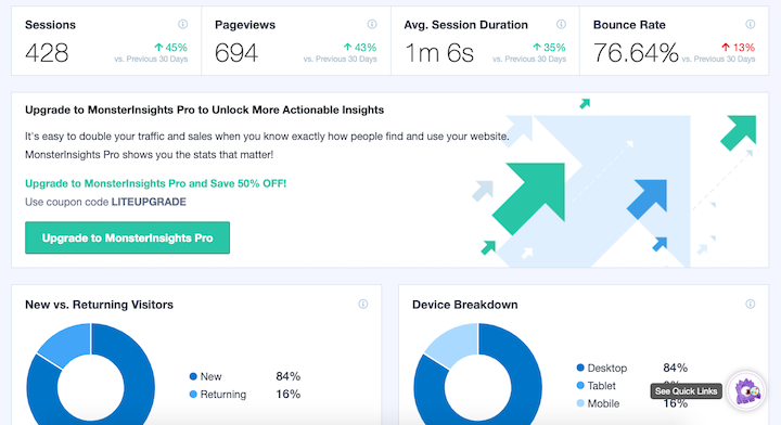 A screenshot of MonsterInsights' reporting dashboard, featuring large clear visualizations of key data like New vs Returning Visitors and Device Breakdown