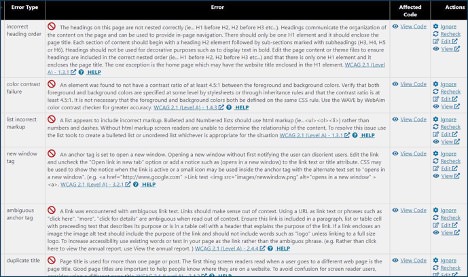 A list of accessibility errors from the WP ADA Compliance Check tool, featuring extensive descriptions of the found issues