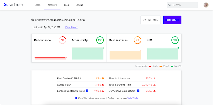 Site scan results for McDonald's U.S. website: While Accessibility and SEO show top marks, Performance gets a rating of just 18 out of 100.