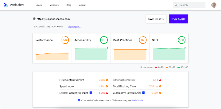 Screenshot of the Core Web Vitals assessment of the author's site, showing times and ratings for things like First Contentful Paint and Time to Interactive