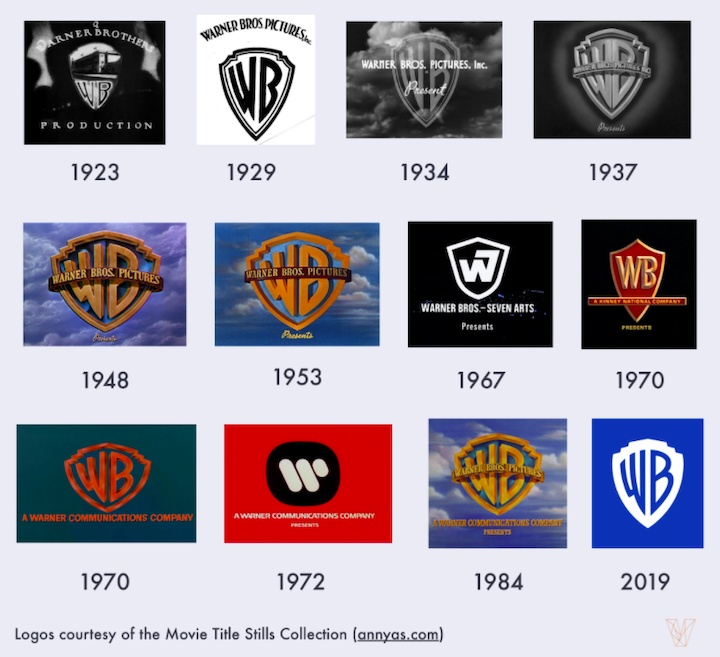 old logos