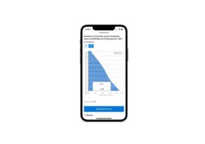 mobile data visualization - horizontal graph